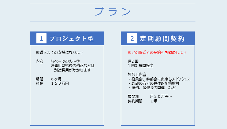 コンサルティングのご契約は、1.プロジェクト型、2.定期顧問契約、の2つご用意しています。前者は、受注獲得や単価アップなどの重点項目を運用開始までの期間を決めて指導します。運用開始後は別途費用がかかります。期間は6ヶ月、料金は150万円です。後者は月2回で各3時間程度打ち合わせます。打ち合わせ内容は、役員会、幹部会に出席しアドバイス、幹部の方との具体的施策検討、研修、勉強会の開催、など行います。顧問料は月20万円~、契約期間は1年です。