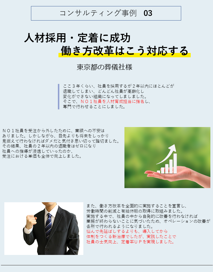 東京の葬儀社の事例です。社員の高齢化が進み、変化を好まない組織になっていました。そのため、若い社員が2年以内で辞めてしまう傾向も続いていました。あえてNO1社員を人材育成担当に指名し専門で活動させました。業績悪化の不安もありましたが将来を見据えて活動したところ社員も2年で辞めることなく業績も改善しました。働き方改革は社員の自発性を重んじるオペレーションのより労働時間削減と有給休暇の取得率の改善を達成しました。悩んで先延ばしをするのではなく導入してから体制を作る荒療治でしたがかえって社員の自発性が発揮され士気向上と定着率向上につなげることができました。